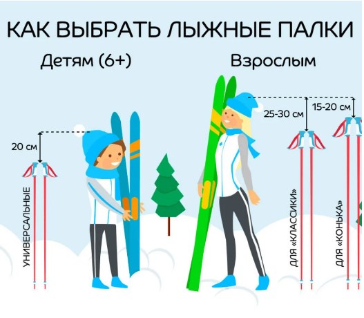 Палки стекловолокно 100% лыжные STC Red BRADOS Sport Composite 527_460